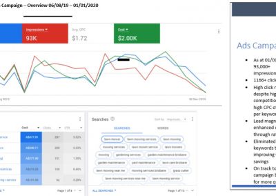 how to start your own lawn mowing business with www.businessgrowthclub.com.au