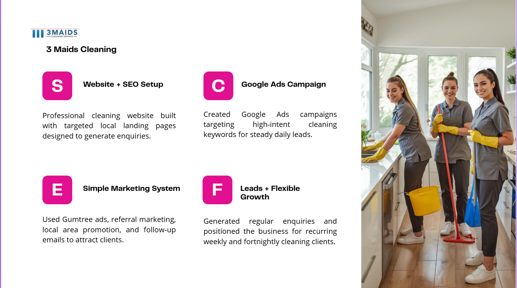 3 mainds case study 001 3 Maids Cleaning case study showcasing the Business Growth Club Biz-In-A-Box system including website SEO setup, Google Ads campaigns, simple marketing systems, and lead generation strategies for a successful home cleaning business.