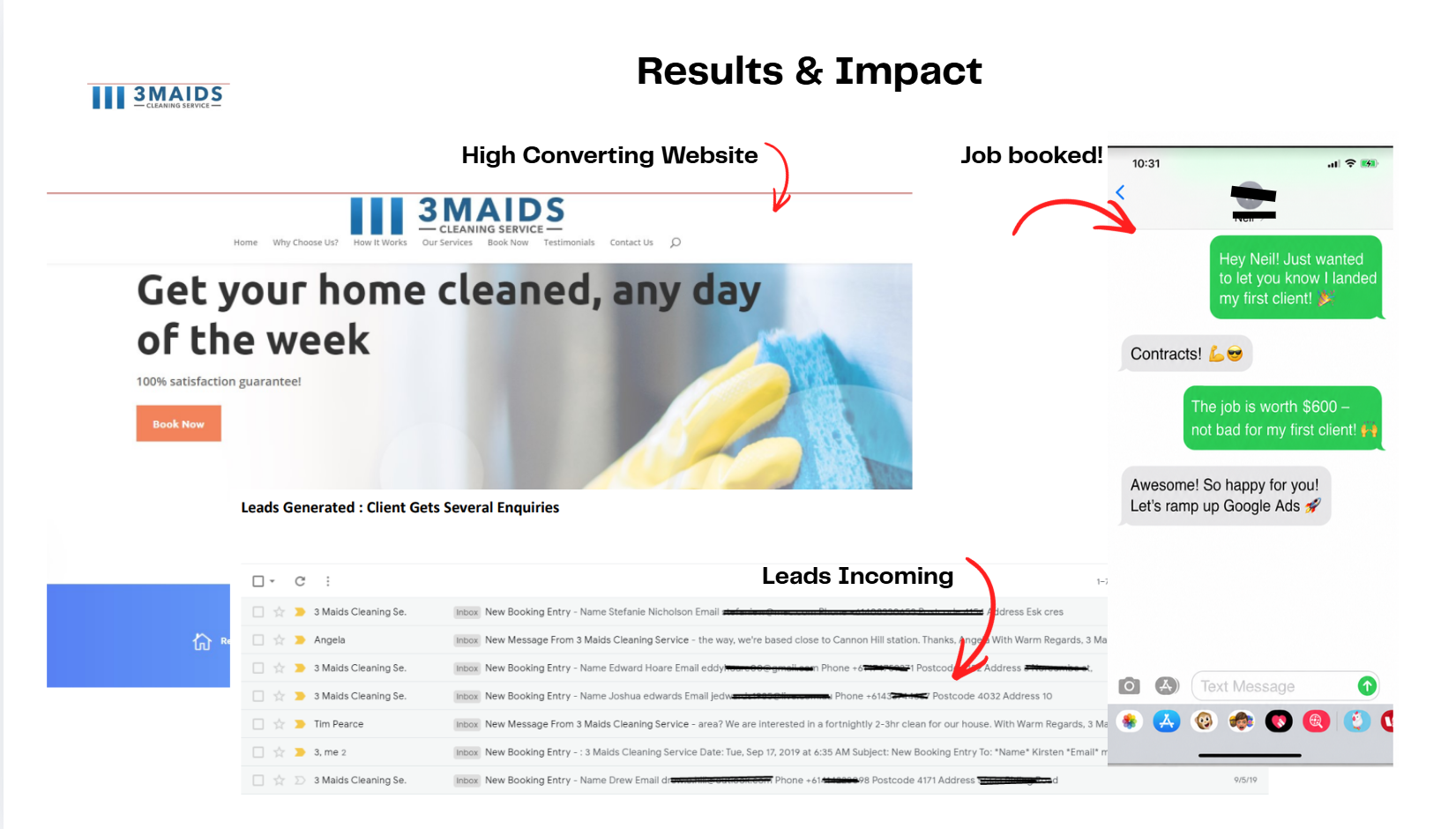 3 mainds case study 002 Results and impact case study for 3 Maids Cleaning showing a high-converting cleaning website, incoming customer leads, and first job booked using the Business Growth Club cleaning business Biz-In-A-Box marketing system.